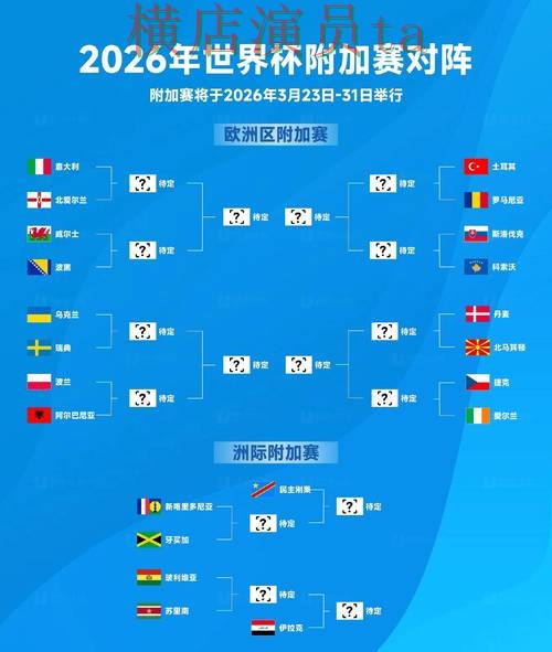 FIFA World Cup 2026期间热门世界杯竞猜平台汇总与速度测试分析