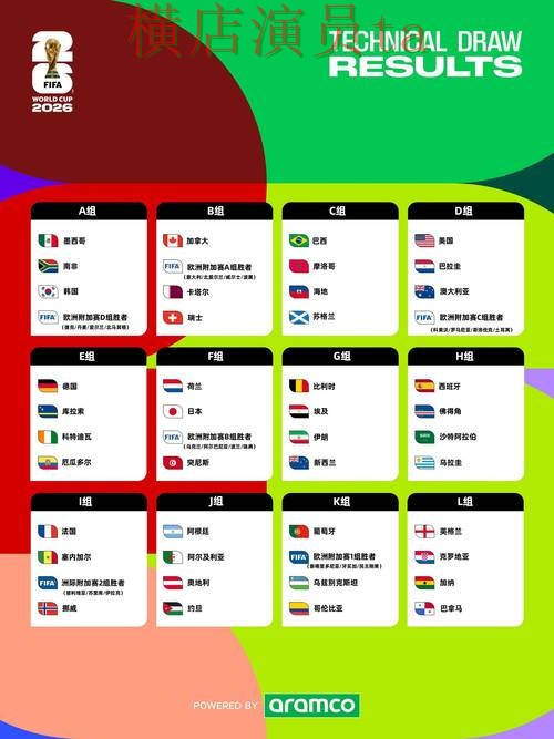 World Cup 2026期间热门世界杯竞猜平台揭秘与稳定性评测分析