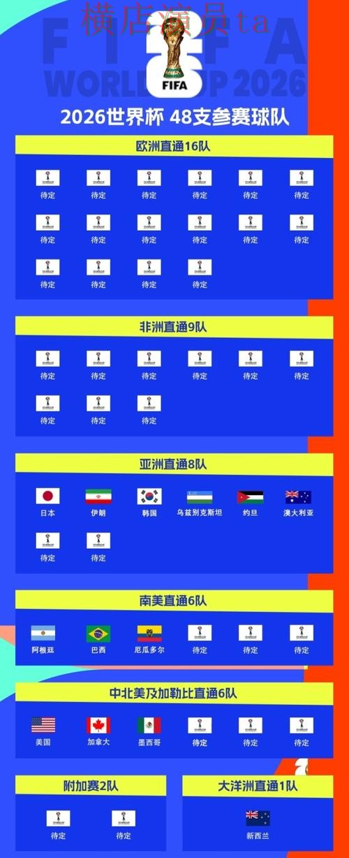 2026世界杯来临，世界杯投注平台合集用户反馈与平台选择整理