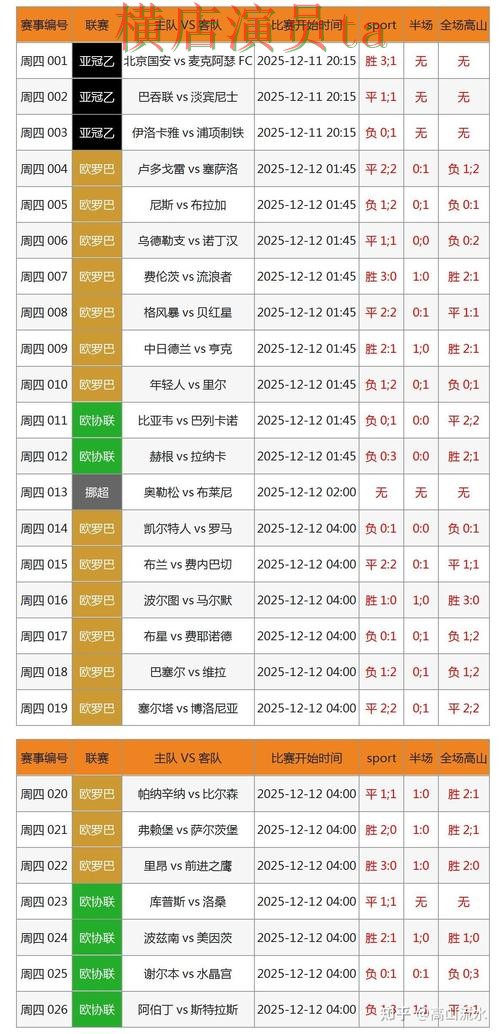 世界杯投注入口盘点报告:数据分析与实际体验总结 - 世界杯全球总决赛 世界杯投注入口盘点报告:数据分析与实际体验总结 - 世界杯全球总决赛
